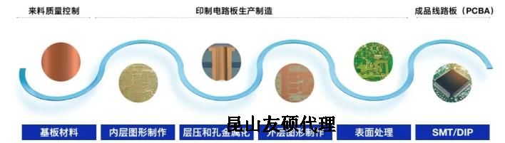 防城港蔡司防城港扫描电镜